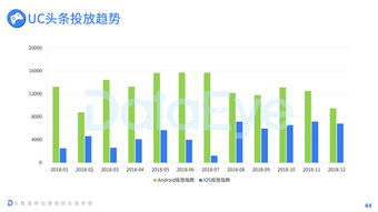199it 山東互聯網數據服務的新興力量與區域發展引擎